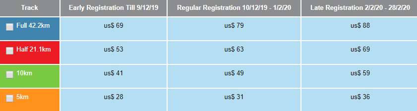 2020 Registration Schedule and Fee
